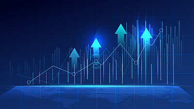 RSI Multi Time Frame Strategy