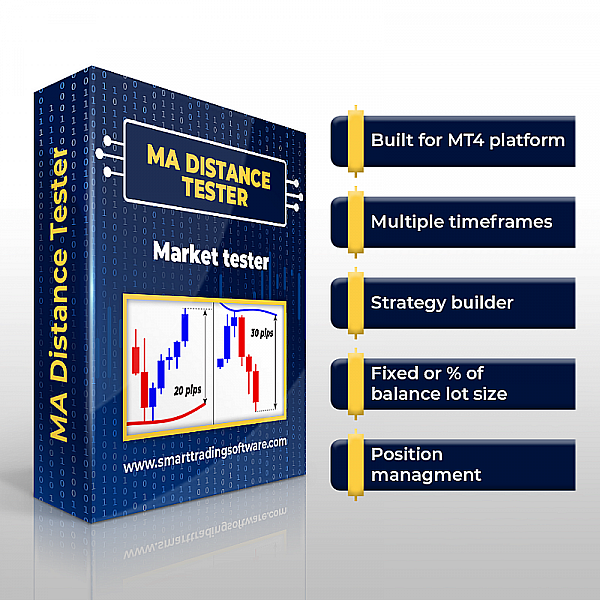 MA Distance Tester